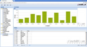 �������a