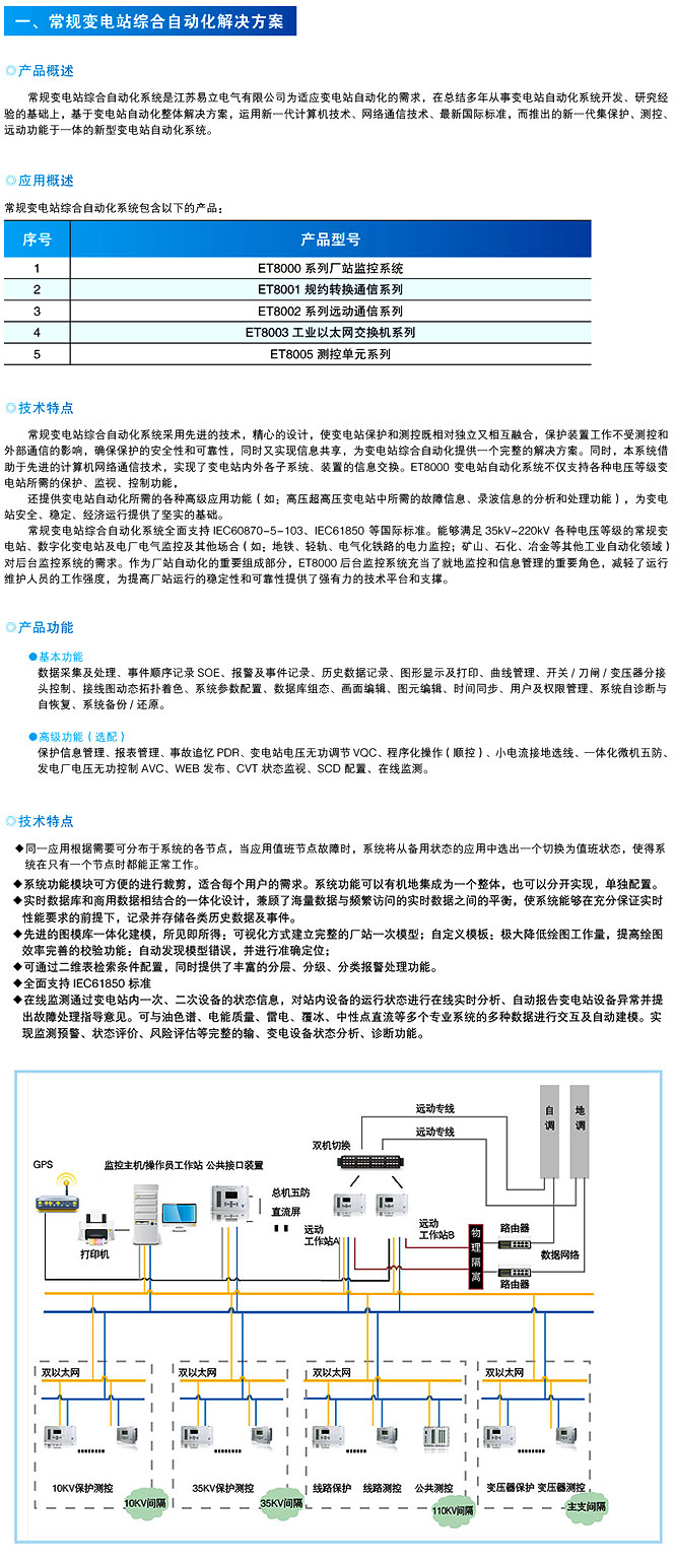 ��Ҏ׃�վ�C���Ԅӻ���Q����