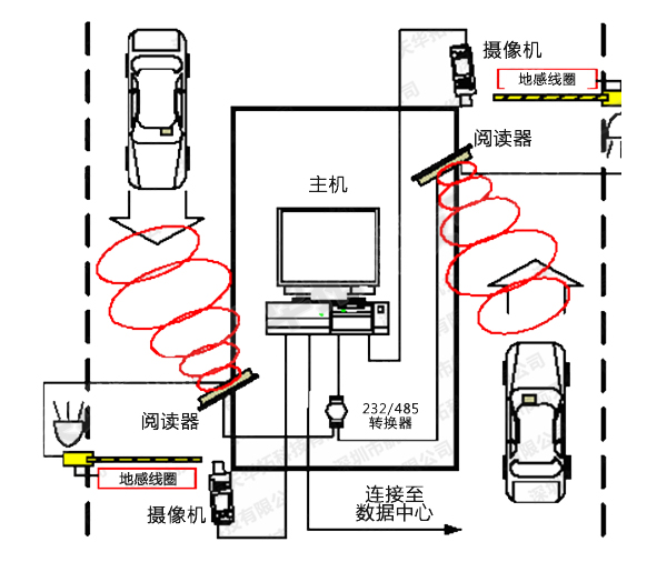 ܇�v�������