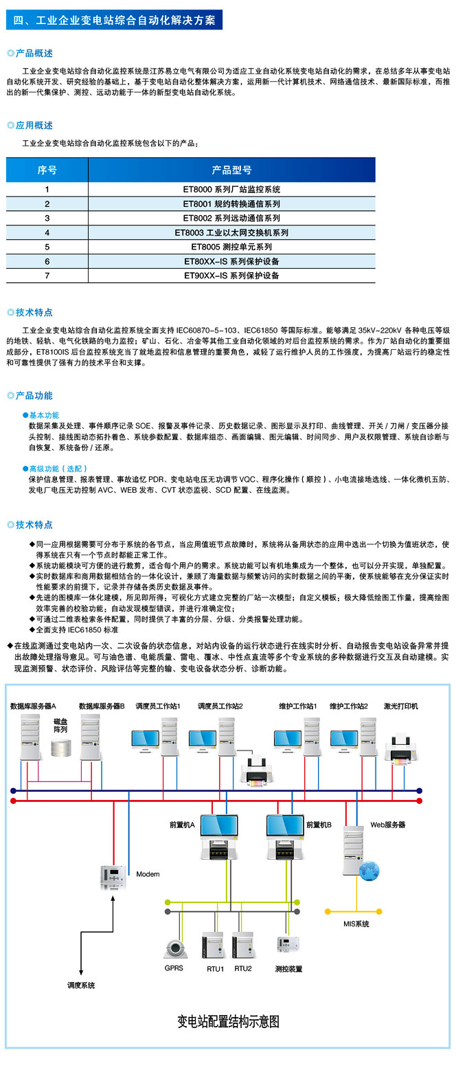 ��Ҏ(gu��)׃�վ�C���Ԅ�(d��ng)����Q����